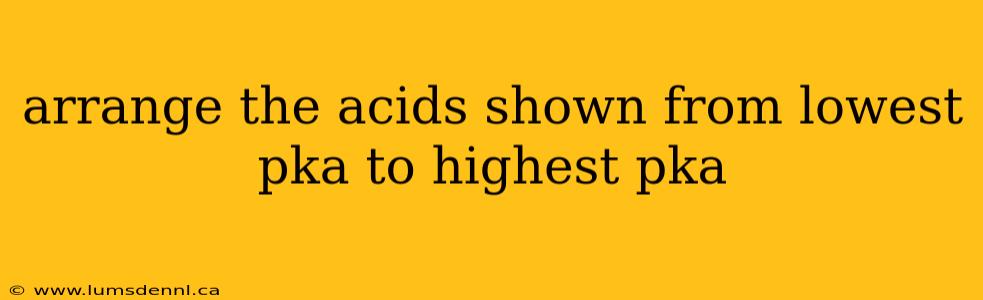 arrange the acids shown from lowest pka to highest pka
