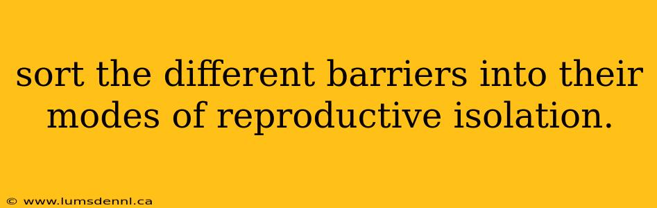 sort the different barriers into their modes of reproductive isolation.