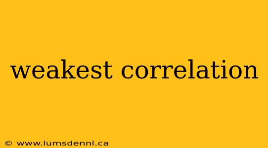 weakest correlation