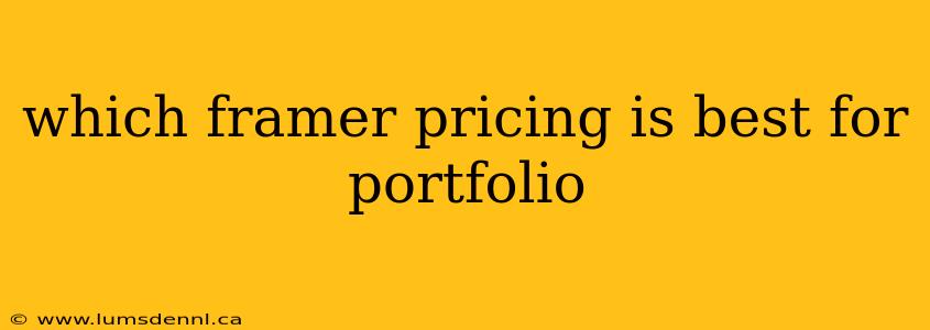 which framer pricing is best for portfolio